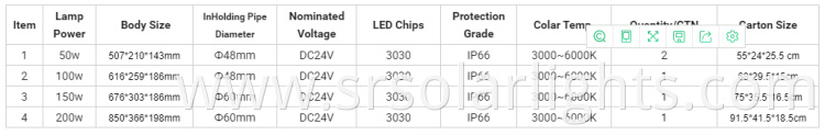 led street light